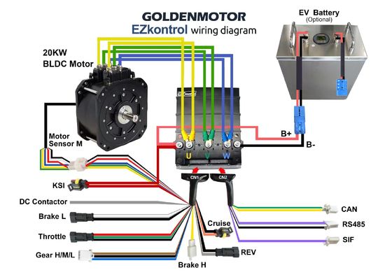 48V 27 Speed Brushless DC Controller Bluetooth ile 3KW-20KW Elektrikli Hibrit Bisikletler için